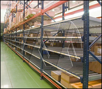 Carton Flow Rack