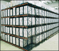 Pallet Flow Rack